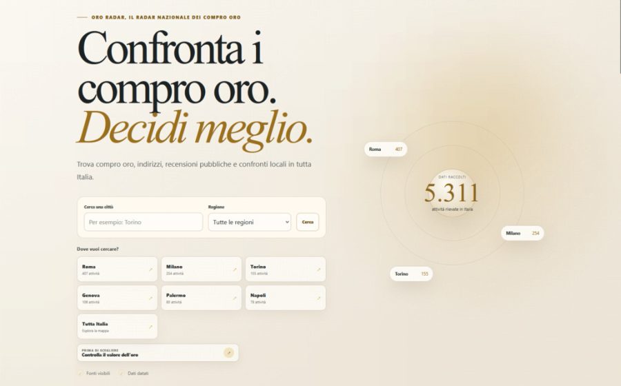 Al momento stai visualizzando Compro oro e quotazioni dell’oro a confronto: nasce OroRadar.it